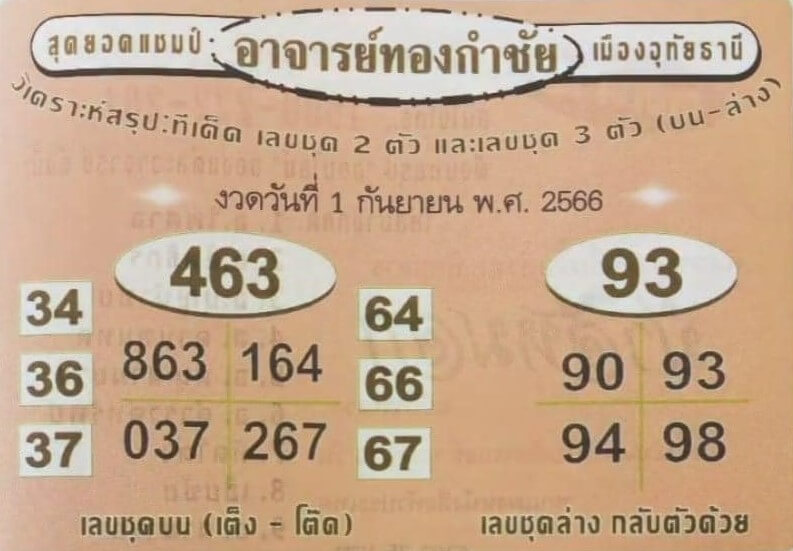 หวยทองกำชัย